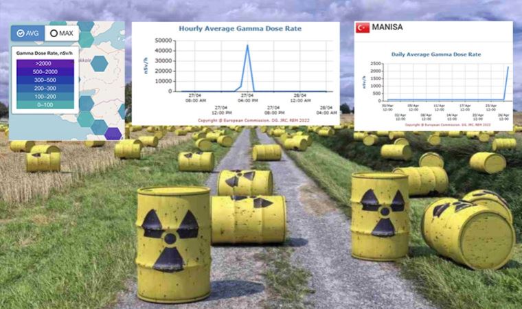 Manisa'daki yüksek radyoaktif seviye iddialarının kaynağı ne?