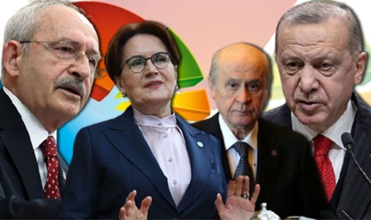 Son anketten çarpıcı sonuçlar: Millet İttifakı'ndan Cumhur İttifakı'na büyük fark!