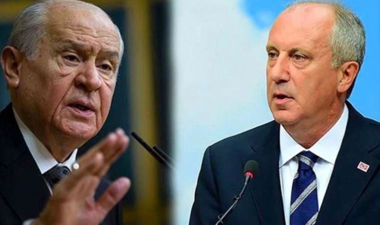 Muharrem İnce, Devlet Bahçeli ile görüşecek