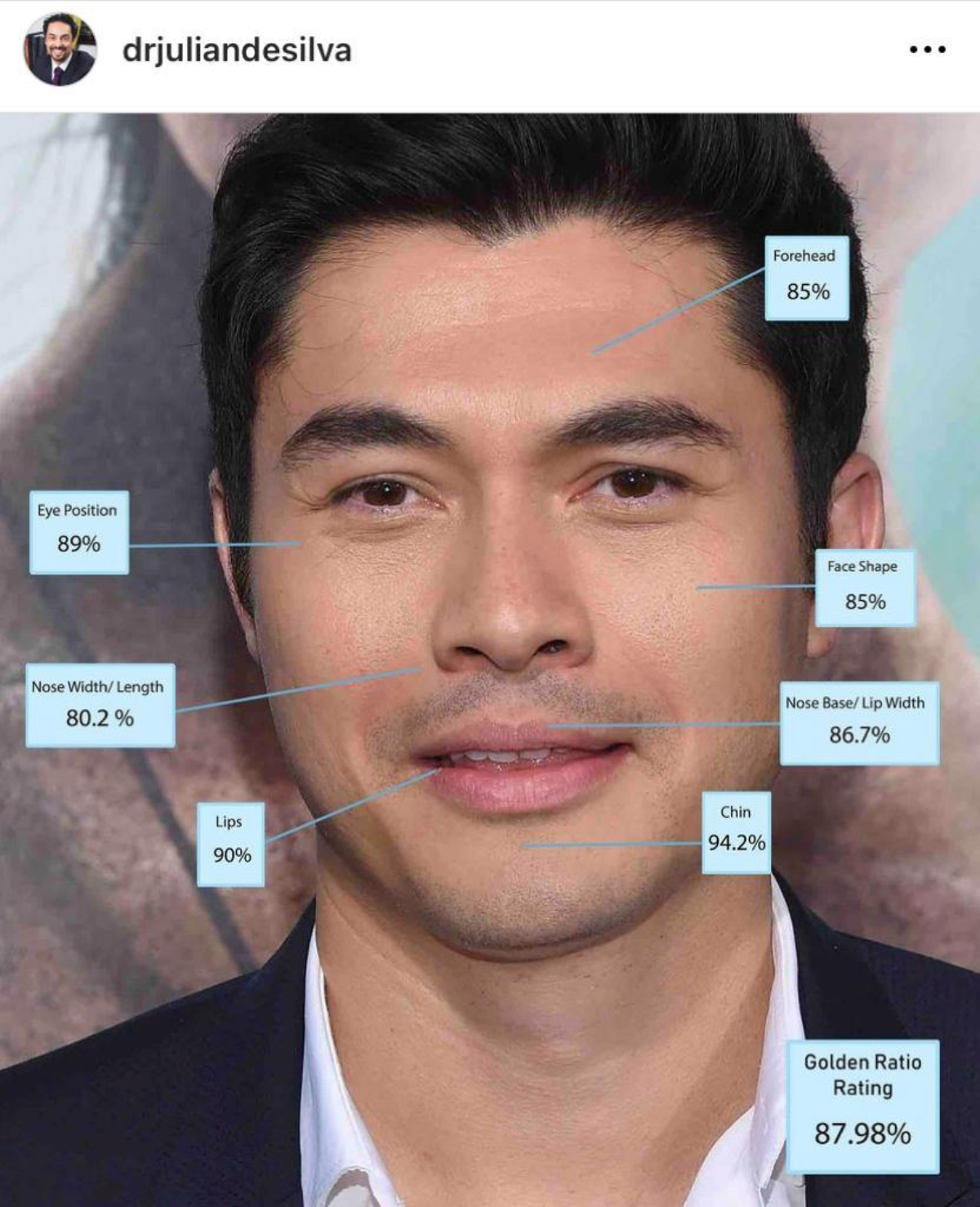 <p><strong>Henry Golding</strong> sekizinci sırada yer aldı. </p>