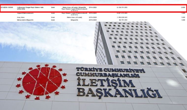 İletişim Başkanlığı, Resmi Gazete’yi ‘manipülasyon’ ile suçladı!