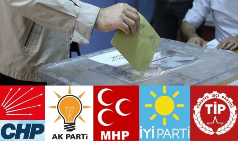 14 Mayıs seçimleri kesin sonuçları ne zaman açıklanacak? YSK seçim sonuçlarını ne zaman açıklayacak?