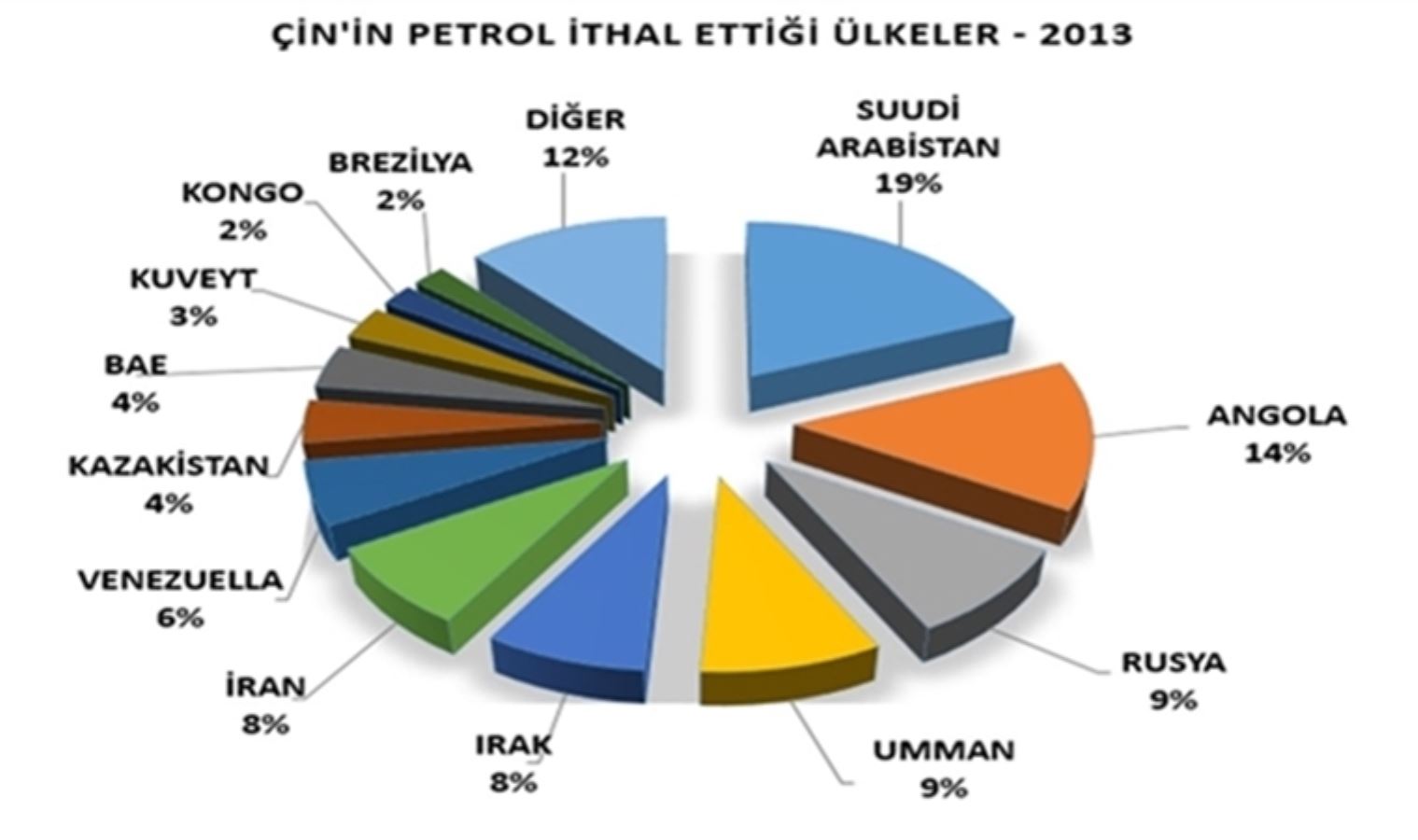 Çin, insanlık tarihinin en derin çukurlarından birini kazıyor