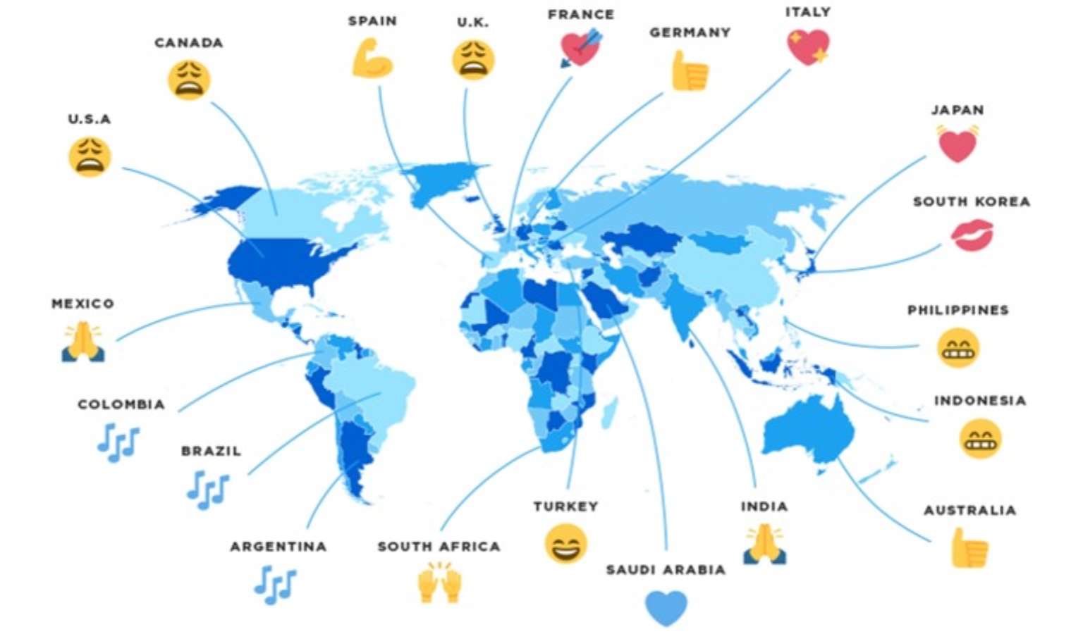 Araştırma: Dünyada en fazla hangi emoji kullanılıyor?