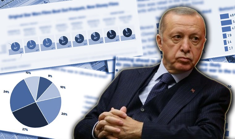 SONAR Araştırma'dan Erdoğan'ı üzecek anket: Fark tam 11,5 puan!