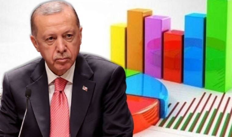 AKP'li Mustafa Şen partisinin oyunu açıkladı: 'Cumhurbaşkanımızın yüzde 50 talimatından dolayı...'