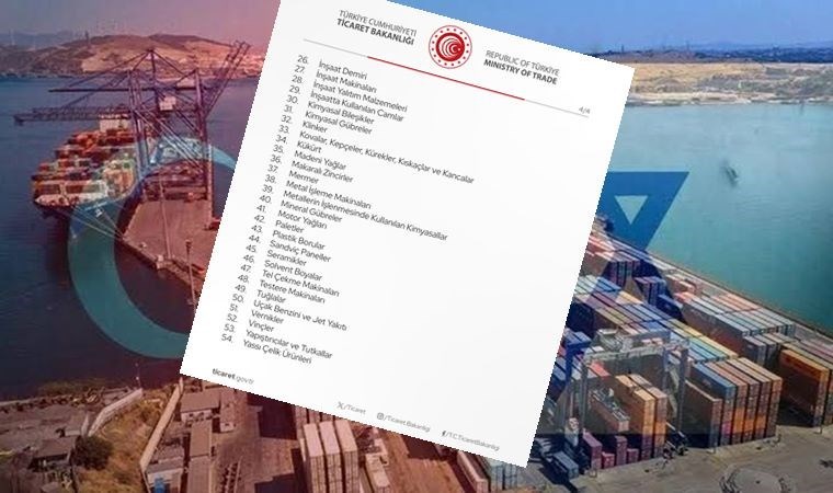 İsrail'e ihracat kısıtlamasını yorumladılar: 'Kanlı ve kirli ticaretlerini itiraf ettiler'