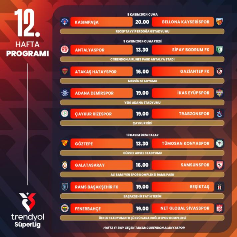 TFF 10 haftalık fikstürü açıkladı: İşte Süper Lig'de derbi tarihleri!