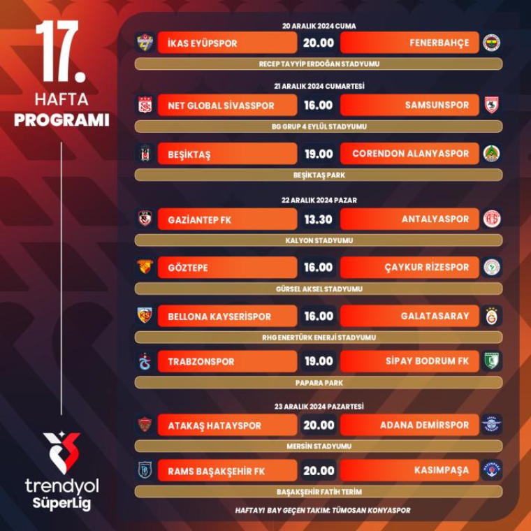 TFF 10 haftalık fikstürü açıkladı: İşte Süper Lig'de derbi tarihleri!