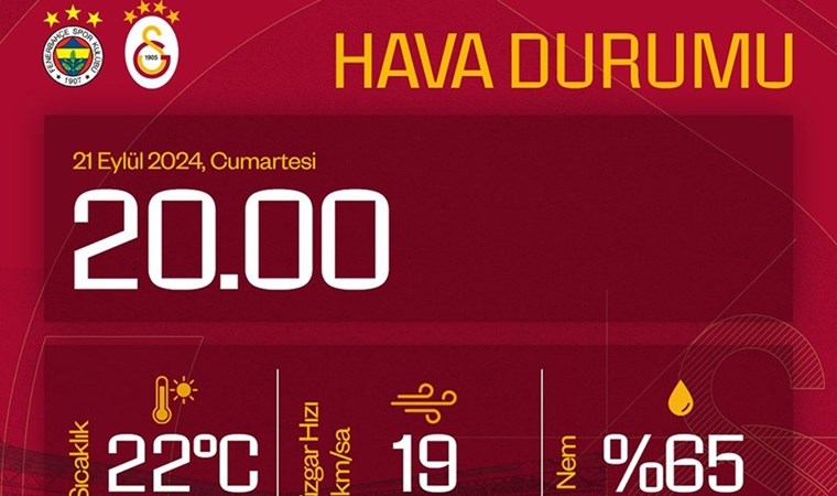 Dev maç öncesi nefesler tutuldu: İşte dakika dakika derbi öncesi gelişmeler!