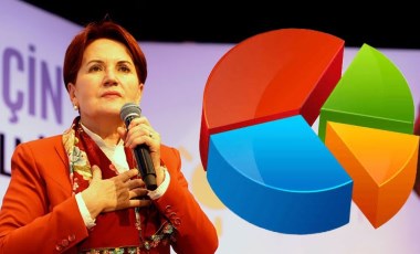 Meral Akşener: Halk parlamenter sistemi istiyor