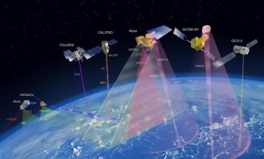 NASA uyardı: Mega uydu takımları felakete yol açabilir