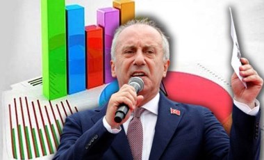 'İnce parti kursa oy verir misiniz?' anketinde çarpıcı sonuç