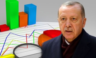 'Bu pazar seçim olsa' AKP ve Erdoğan'ın oy oranı ne kadar?