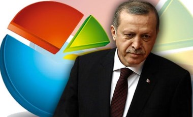 Son anket sonuçlarında AKP'ye büyük şok