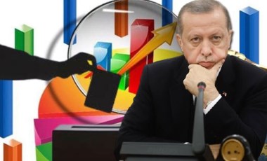 Son anket sonuçları açıklandı: Erdoğan kaybediyor