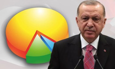 Erdoğan'a kötü haber: AKP'lilerin yüzde 75'i...