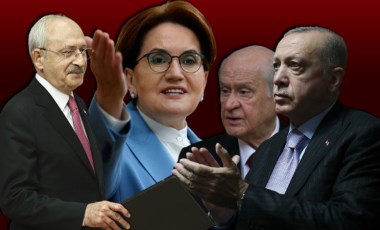 Erdoğan ve Bahçeli'yi harekete geçirecek sonuç: Son ankette HDP ayrıntısı