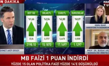 Habertürk'te Mehmet Akif Ersoy ile Ebru Baki arasındaki 'yüzde 5 enflasyon hedefi' diyaloğu gündem oldu: 'Nasıl?'