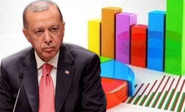 Son anketten çarpıcı sonuçlar: Erdoğan'a kötü haber