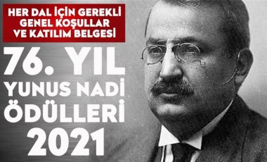 76. yıl Yunus Nadi Ödülleri 2021 (11.02.2021)