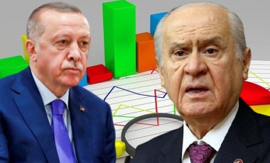 Son anket: MHP baraj altı, AKP'nin oy oranında büyük düşüş