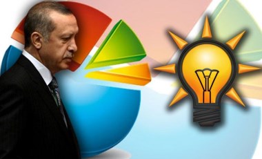 AKP'nin oy oranında büyük düşüş! Canlı yayında açıkladılar