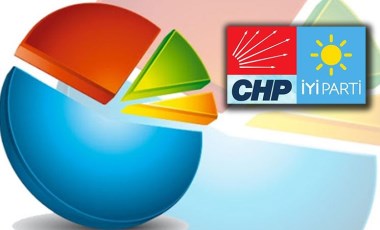 Metropoll'ün anketinde çarpıcı İYİ Parti - CHP detayı