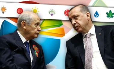 AKP ve MHP'ye büyük şok! İşte son seçim anketinde partilerin oy dağılımı