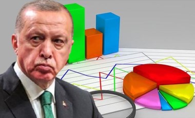 Erdoğan Cumhurbaşkanlığı seçiminde muhtemel 4 rakibine de yeniliyor