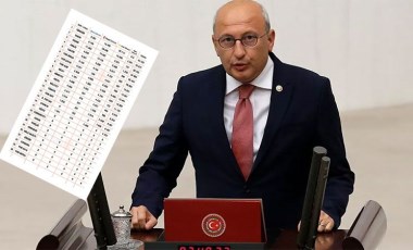 CHP'li Çakırözer paylaştı: İlan dağıtımındaki tek kriterleri yandaşlık