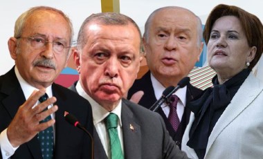 Europe Elects, son anket sonuçlarını paylaştı! AKP hızla eriyor; MHP barajda