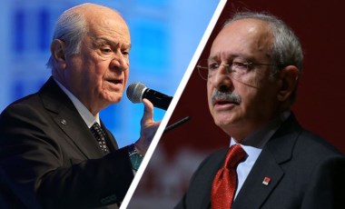 Devlet Bahçeli, Kemal Kılıçdaroğlu'nu hedef aldı