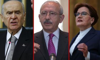 Bahçeli'nin hedefinde CHP ve İYİ Parti var