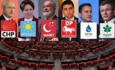 6 partinin 'güçlendirilmiş parlamenter sistem' çalışmasında sona gelindi