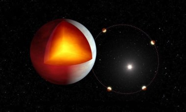 NASA'dan sıradışı gezegen keşfi