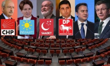 Son dakika... Ankara'da tarihi görüşme: Muhalefet liderleri buluşuyor