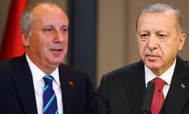 Muharrem İnce, 