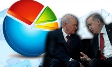 ORC anketi: AKP'nin oyu erimeye devam ediyor, MHP barajı kıl payı geçiyor...