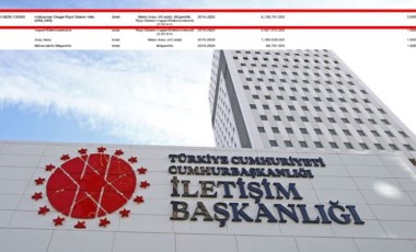 İletişim Başkanlığı, Resmi Gazete’yi ‘manipülasyon’ ile suçladı!