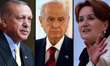 Son dakika:  Erdoğan; Akşener ve Bahçeli ile görüştü