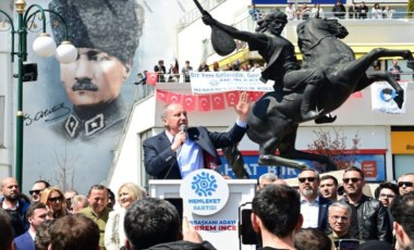 Muharrem İnce:  İftiralara boyun eğmeyeceğiz