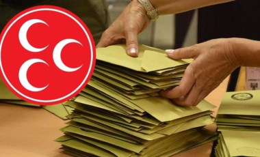 MHP Artvin milletvekili adayları kim? 2023 MHP Artvin milletvekili adayları tam listesi!