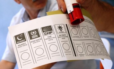 2018 seçimlerinde Diyarbakır'dan kaç milletvekili çıktı? 2018'de AKP, CHP, MHP, İYİ Parti Diyarbakır'dan kaç milletvekili çıkarttı? 24 Haziran 2018 Diyarbakır seçim sonuçları