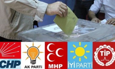 14 Mayıs 2023 seçim sonuçları! AKP, CHP, MHP, İYİ Parti Balıkesir'de kaç milletvekili çıkarttı? 2023 Balıkesir milletvekili sonuçları...