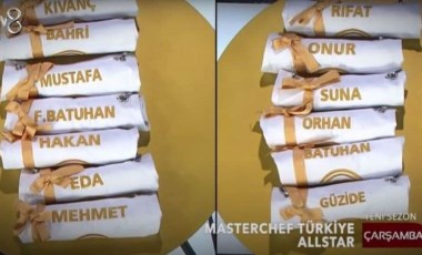 MasterChef All Star ne zaman, saat kaçta başlayacak? MasterChef All Star yarışmacıları kimler?