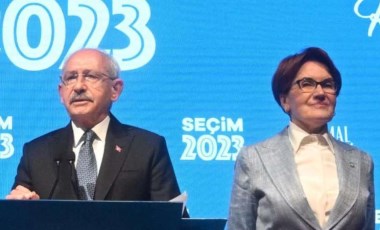 İYİ Parti’nin 'ittifaksız seçim' restine karşı, CHP hangi kozları sahaya sürmeyi planlıyor?