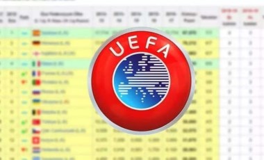 UEFA ülke puanı sıralaması güncellendi!