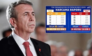 Mansur Yavaş rakamlarla açıkladı: İşte AKP ve CHP döneminin harcama raporu!