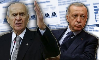 Son ankette çarpıcı sonuç: Bahçeli'nin 'Öcalan' çıkışı sonrası AKP ve MHP oylarında büyük düşüş!